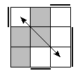 oe=1001&oc=0222&pc=0321