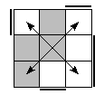 oe=1001&oc=0222&pe=0123&pc=2301