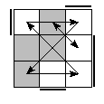oe=1001&oc=0222&pe=0132&pc=3201