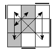 oe=1001&oc=0222&pe=0213&pc=2031