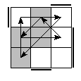 oe=1001&oc=0222&pe=0312&pc=1203