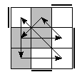 oe=1001&oc=0222&pe=0312&pc=3021