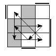 oe=1001&oc=0222&pe=1320&pc=3021