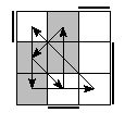 oe=1001&oc=0222&pe=2013&pc=3021