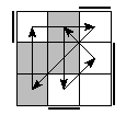 oe=1001&oc=0222&pe=3102&pc=1203