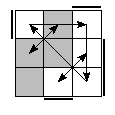 oe=1001&oc=0222&pe=3210&pc=0231