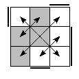oe=1001&oc=0222&pe=3210&pc=2301