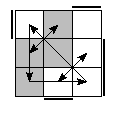 oe=1001&oc=0222&pe=3210&pc=3021