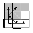 oe=1001&oc=1002&pe=1203&pc=1320