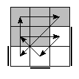 oe=1001&oc=1002&pe=1320&pc=1203