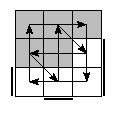 oe=1001&oc=1002&pe=2031&pc=1230