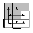 oe=1001&oc=1002&pe=2301&pc=1320