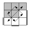 oe=1001&oc=1002&pe=3012&pc=2103