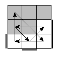 oe=1001&oc=1002&pe=3021&pc=1320