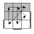 oe=1001&oc=1002&pe=3102&pc=1203