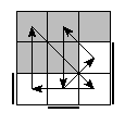 oe=1001&oc=1002&pe=3102&pc=1320