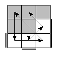 oe=1001&oc=1002&pe=3102&pc=3021