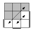 oe=1001&oc=1002&pe=3120&pc=2103