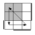 oe=1001&oc=1011&pe=0123&pc=3021