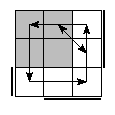 oe=1001&oc=1011&pe=0132&pc=3012