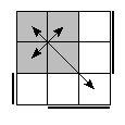 oe=1001&oc=1011&pe=0213&pc=0321