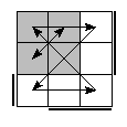 oe=1001&oc=1011&pe=0213&pc=3201