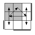 oe=1001&oc=1011&pe=0231&pc=1032