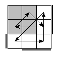 oe=1001&oc=1011&pe=0231&pc=3102