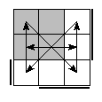 oe=1001&oc=1011&pe=0321&pc=1302