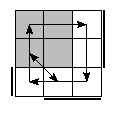 oe=1001&oc=1011&pe=1023&pc=1230