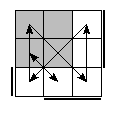 oe=1001&oc=1011&pe=1023&pc=1302