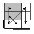 oe=1001&oc=1011&pe=1023&pc=2031