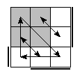 oe=1001&oc=1011&pe=1032&pc=1320