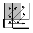 oe=1001&oc=1011&pe=1230&pc=3201