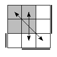 oe=1001&oc=1011&pe=2103&pc=0321