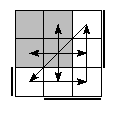 oe=1001&oc=1011&pe=2301&pc=3102
