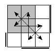 oe=1001&oc=1011&pe=2310&pc=0321