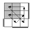 oe=1001&oc=1011&pe=3021&pc=0312
