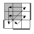 oe=1001&oc=1011&pe=3021&pc=2013