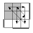 oe=1001&oc=1011&pe=3102&pc=0231
