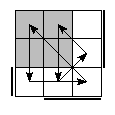 oe=1001&oc=1011&pe=3102&pc=3021