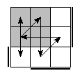 oe=1001&oc=1011&pe=3201&pc=1023