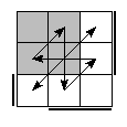oe=1001&oc=1011&pe=3201&pc=2103