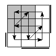 oe=1001&oc=1011&pe=3201&pc=3012