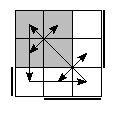 oe=1001&oc=1011&pe=3210&pc=3021