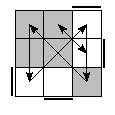 oe=1001&oc=1020&pe=0132&pc=2031