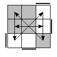 oe=1001&oc=1020&pe=0321&pc=2031