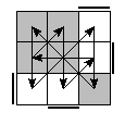 oe=1001&oc=1020&pe=3201&pc=2031