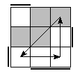 oe=1001&oc=1101&pc=3102