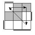 oe=1001&oc=1101&pe=0123&pc=0231
